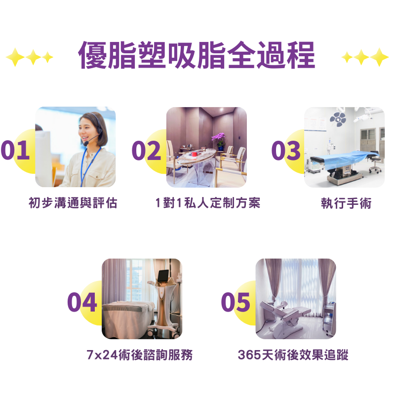 深圳福田街道水圍社區水圍村 37棟104、201 (8)